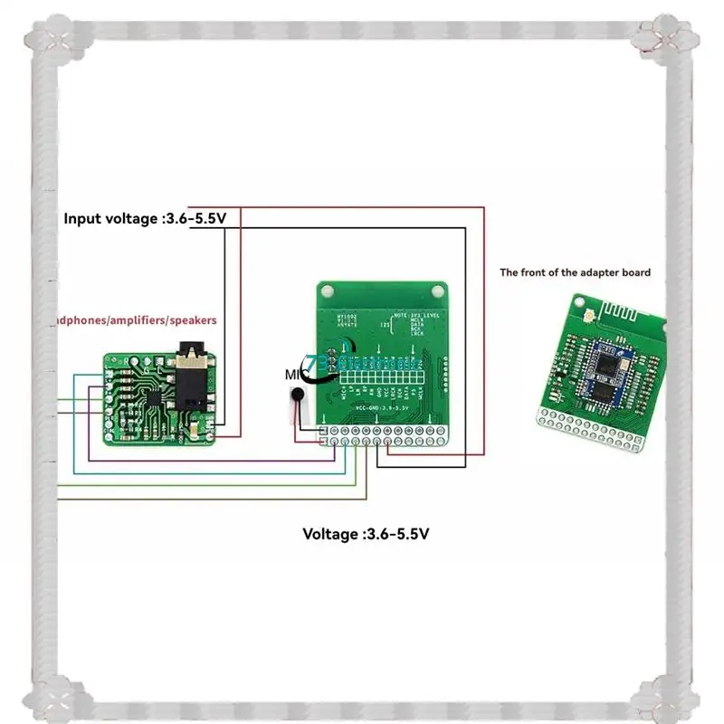24-Hour Delivery QCC5125 Bluetooth 5.1 Stereo Audio Module DC 3.6-5.5V LDAC Lossless I2S Output APTX/APTXLL/APTXHD+Antenna
