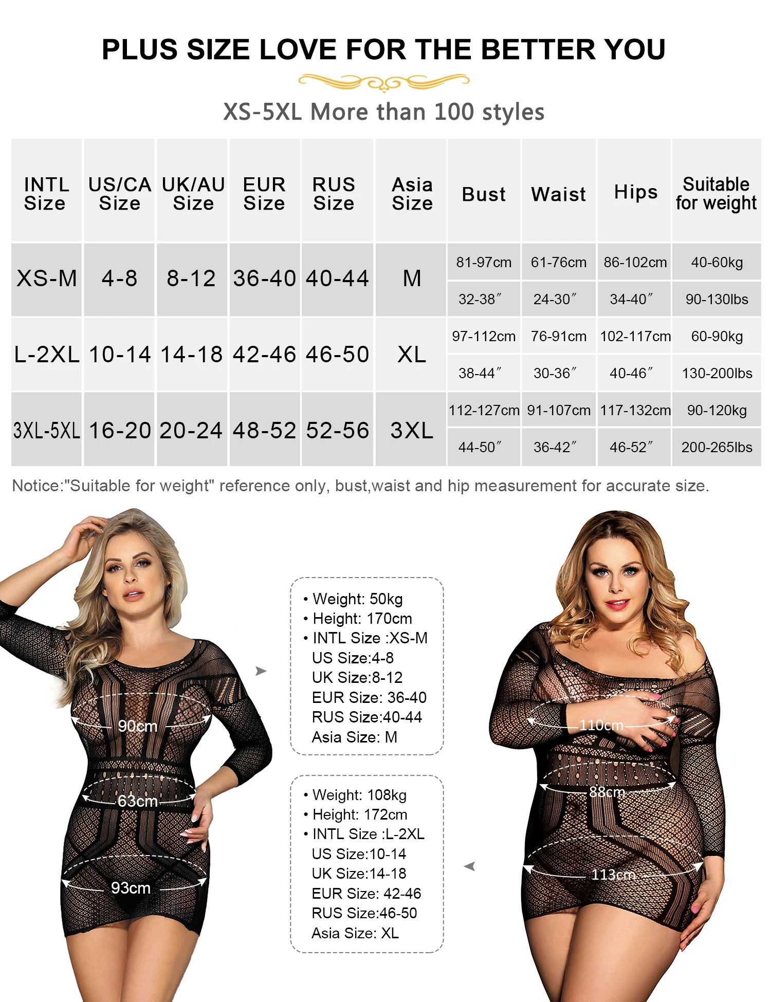 Erotic Bodystocking Black Crotchet Mesh Hollow-out Backless High Elastic Hot Mini Chemise Dress See Through Short Women Lingerie