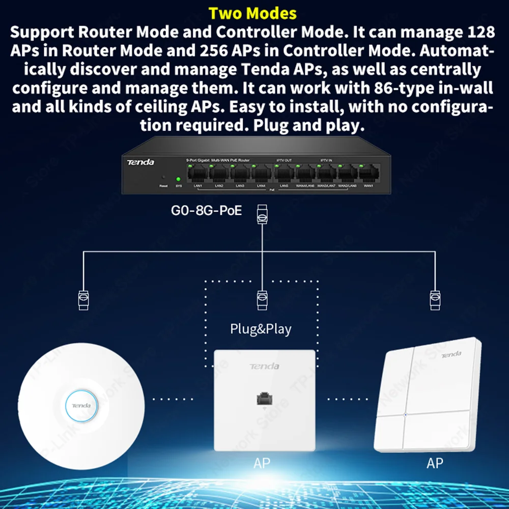 Tenda 9 Port Gibabit Multi Wan POE Router 4XWan 8port POE Switch AP Controller Pppoe Server English Web Manager App G0-8G