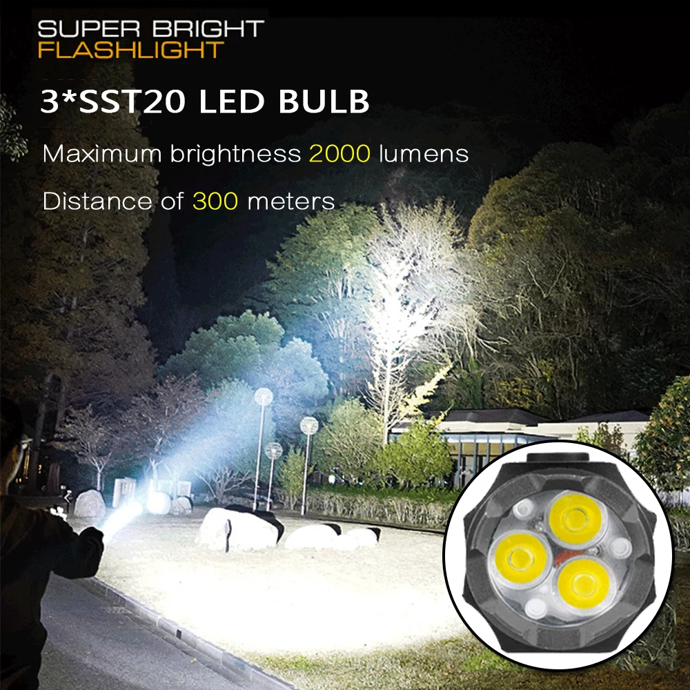 2000LM 3LED Mini  Flashlight Powerful Type-C Rechargeable 18350 Battery Torch Lamp with Tail Magnet Tactical Lantern for Camping view 3