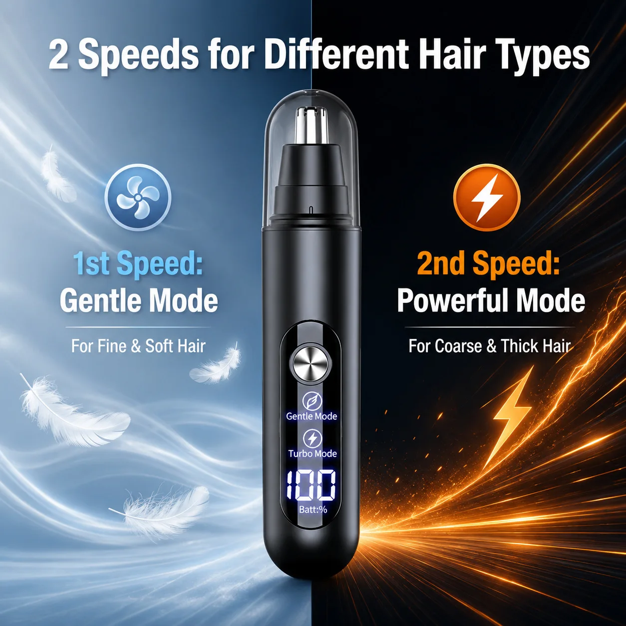 Elektrischer Nasenhaartrimmer, USB wiederaufladbar, Nasen-, Ohren- und Augenbrauen-Trimmer, Dual-Speed, wasserdicht, schmerzlos, für Männer und Frauen – Detail 3