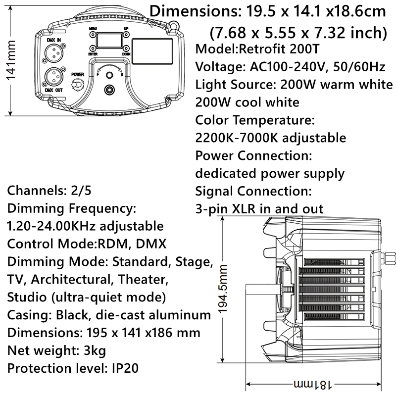 Replaceable ETC Source Four LED Light Engine 200W Upgraded your Source 4 Profile Spotlight in just Seconds for Museum Churches