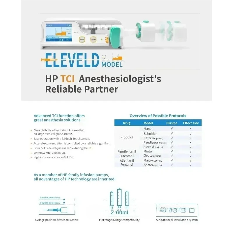 

Насос MedCaptain HP TCI pro (HP TCI)