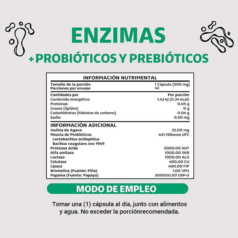 Enzymes + Probiotics and Prebiotics - Promote Digestion and Absorption, Regular Bowel Movements, Metabolism, Improves Vitality
