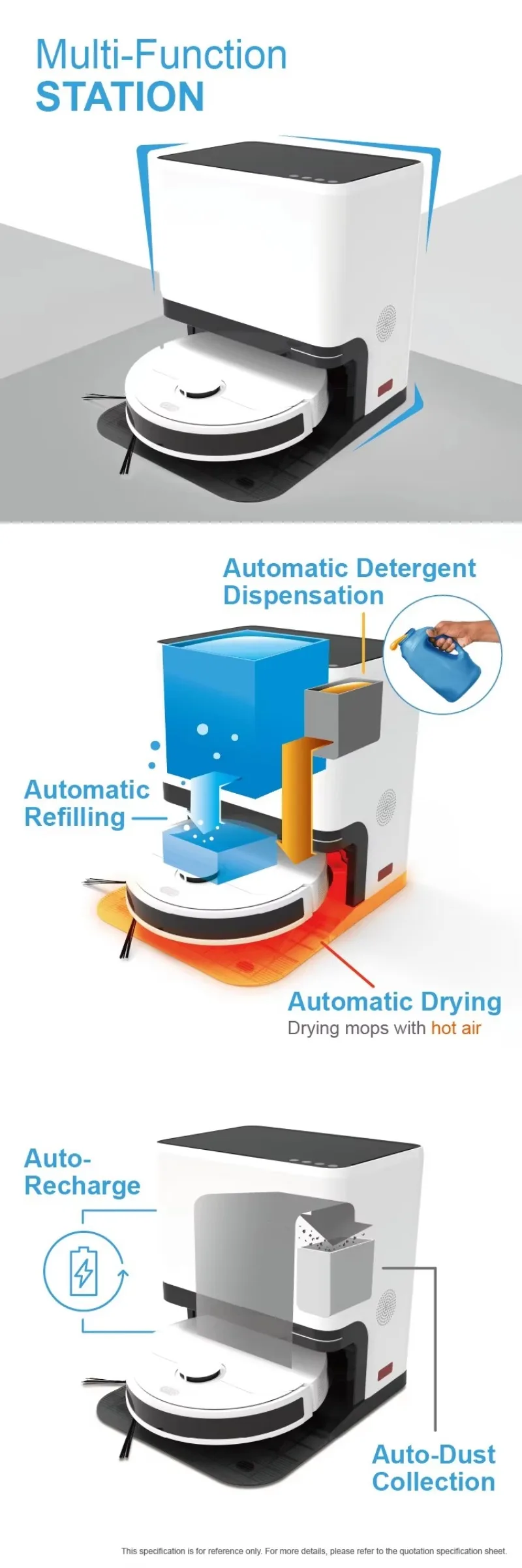 X20 Pro LDS + TOF Self-cleaning Robot Vacuum Cleaner Application Control Vacuum   Floor Cleaning  Brush Motor