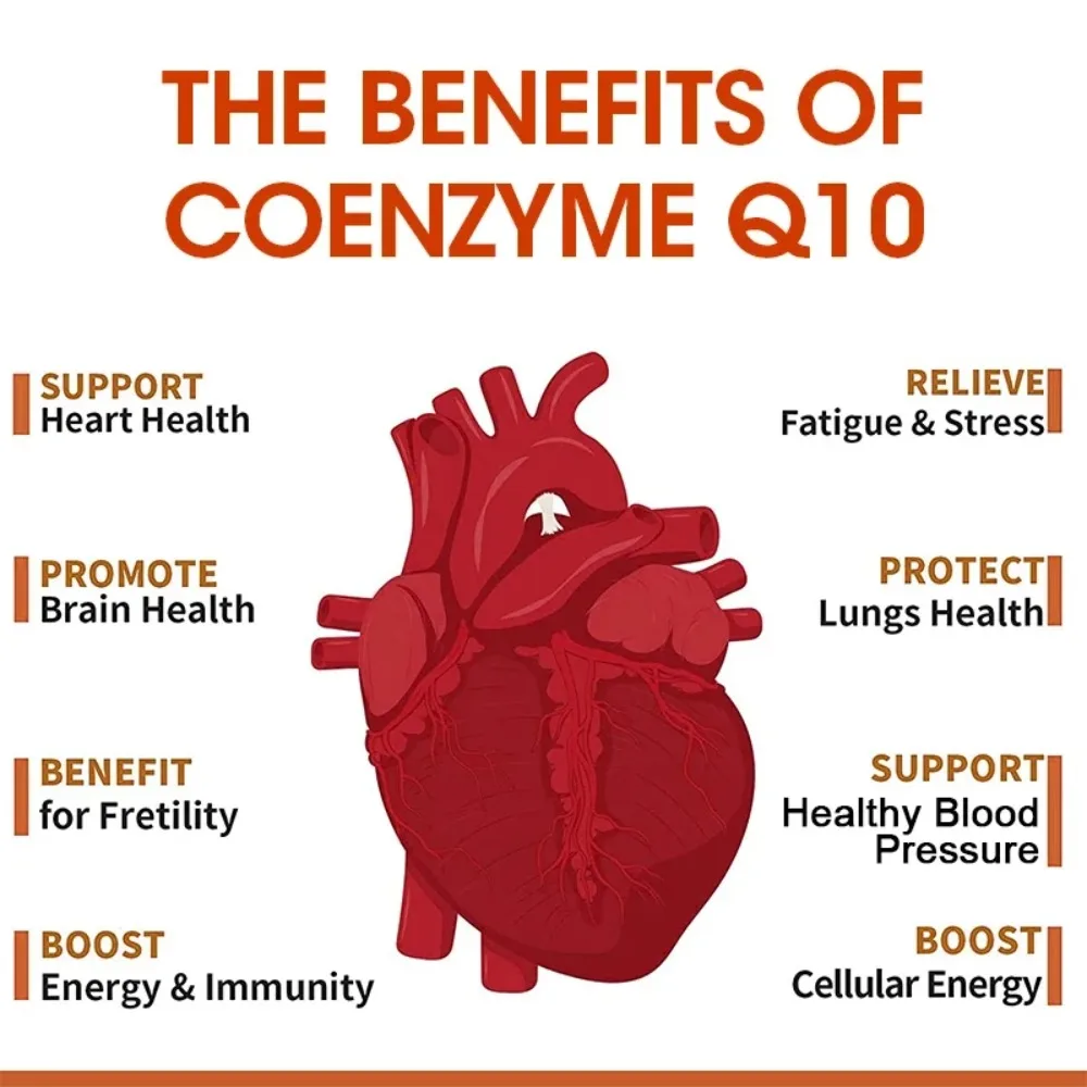 Coenzyme Q10 - Support Cardiovascular and Heart Health, Overall Health, 120 Capsules