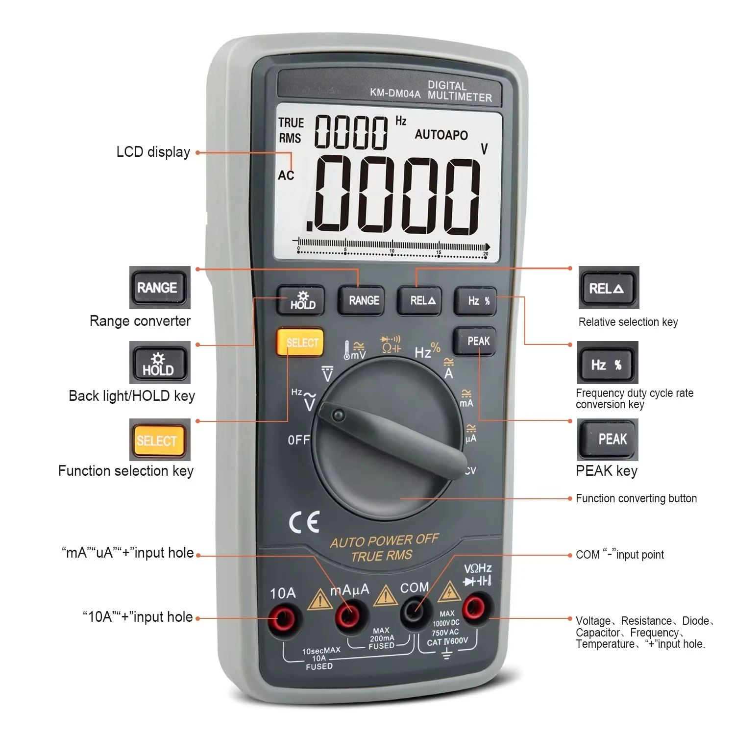 20000 Counts Voltmeter Electrician Bench Autorange Multimetro Smart Digital Multimeter Professional Digital Multimeter Tester