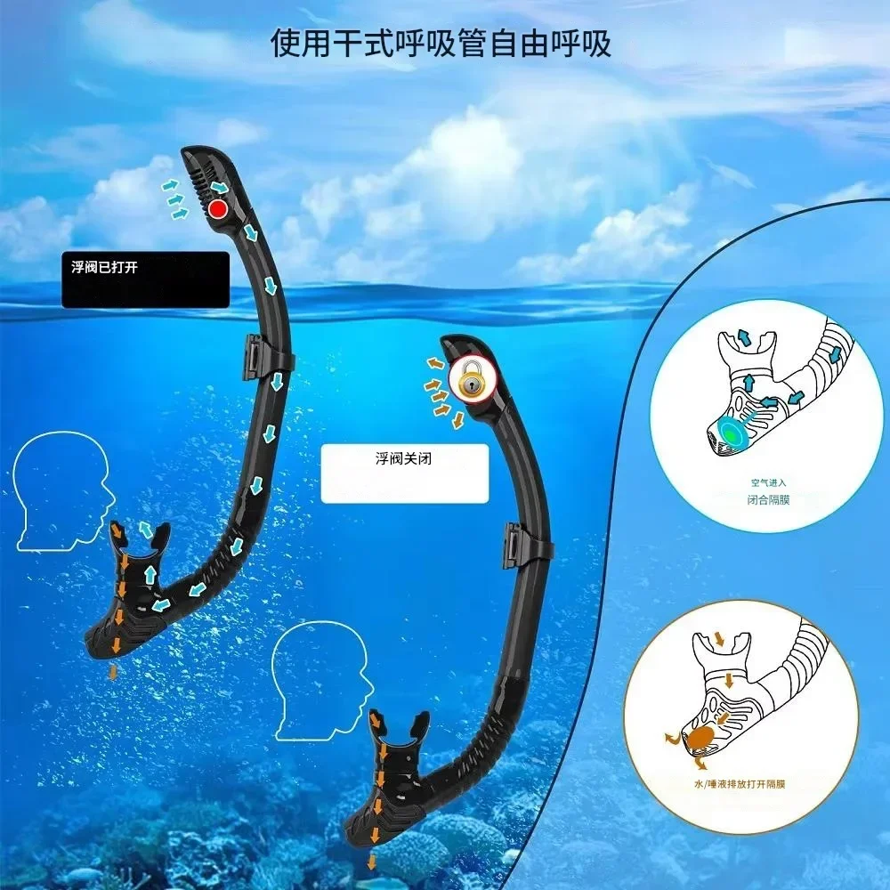 

Новый полноразмерный комплект для дайвинга: маска для снорклинга, трубка, очки для плавания, силиконовая маска для дайвинга для взрослых с цветными линзами с покрытием