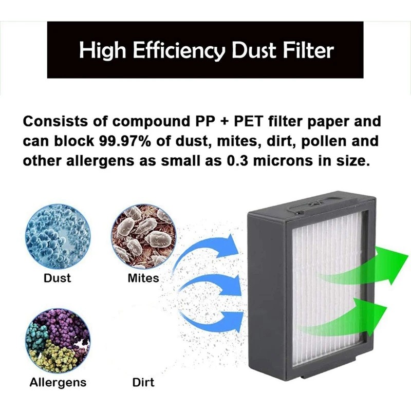 Запасные части M14K для Irobot Roomba J7(7150) J7+ (7550) I3(3150) I3+(3550) I4 I6 I6+(6550) I7 I7+ I8 I8+ Детали робота