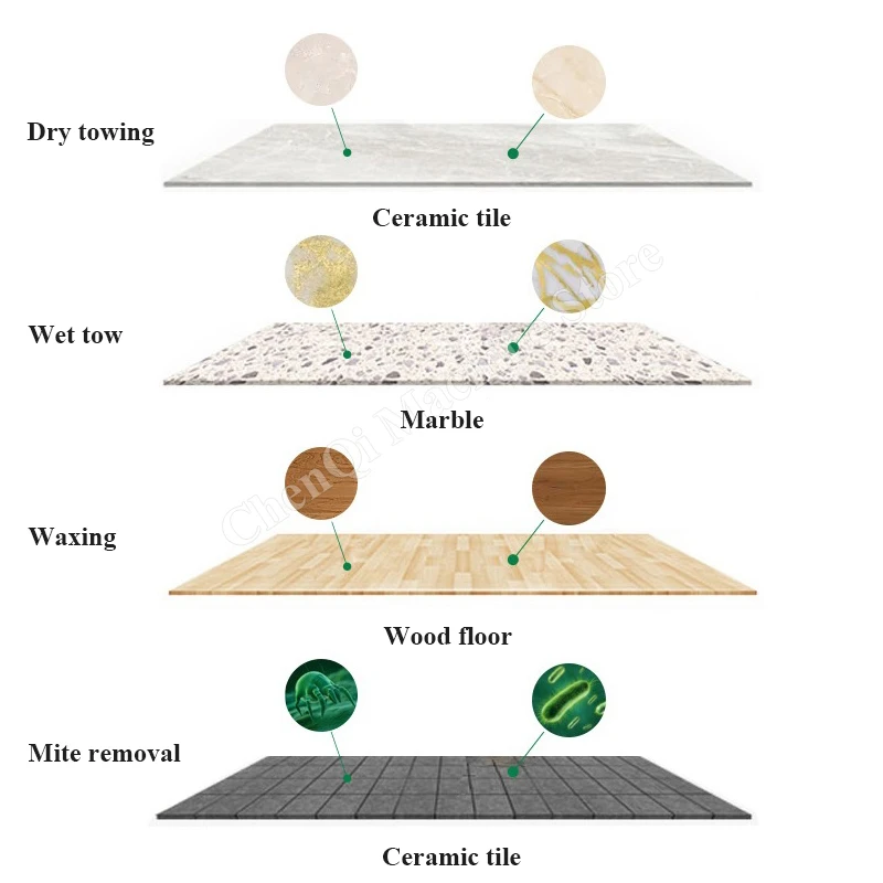 آلة التنظيف الأوتوماتيكية ممسحة لاسلكية آلة التنظيف الكهربائية المنزلية مناديل بلاط الأرضيات الزجاجية سقف الصبح قطعة أثرية