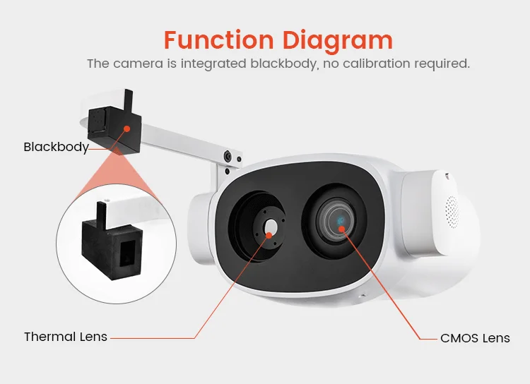 ODM&OEM Face Recognition Body Temperature Measuring Thermal Scanner Machine with Staff Time Attendance System