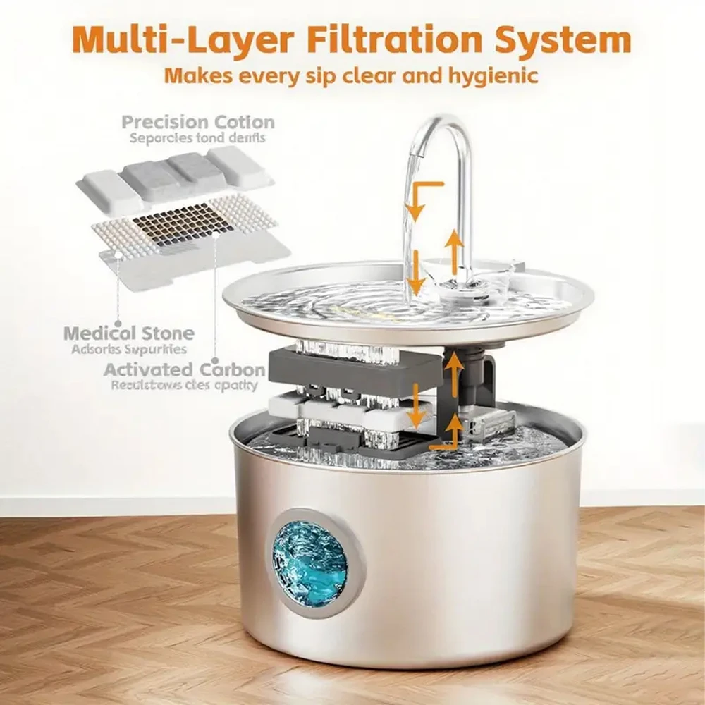 Thumbnail 3 - #23 Best Drinking Fountains to Buy In 2026
