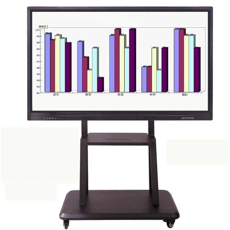 65 Inch School Educational Equipment Teaching Interactive 10 Touch Screen Interact Smart Whiteboard