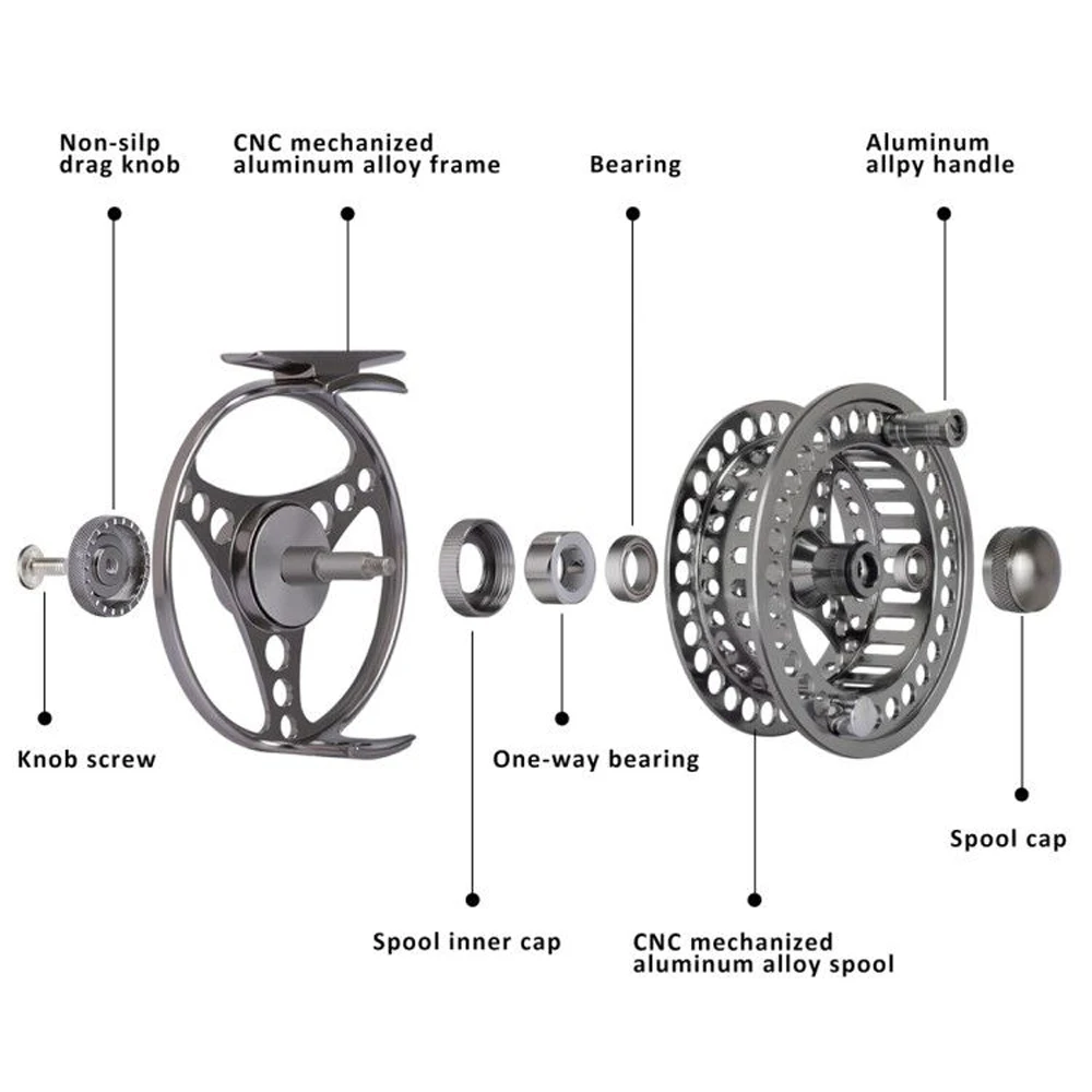 Goture Fly Fishing Reel 3/4 5/6 7/8 9/10 2+1BB Max Drag 8kg Lightweight CNC-machined Large Arbor Left/Right Fly Reel+Spare Spool