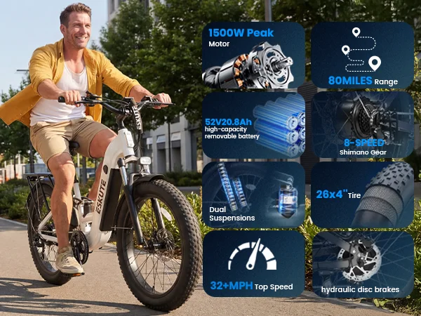 ESKUTE C300R-ST - Full Suspensions -  Electric Bike for Adults ，48V20.8Ah Battery Ebike up to 80 Miles, 26x4.0 Fat Tire Step-Through Ebike, 8-Speed, UL2849 E-Bike
