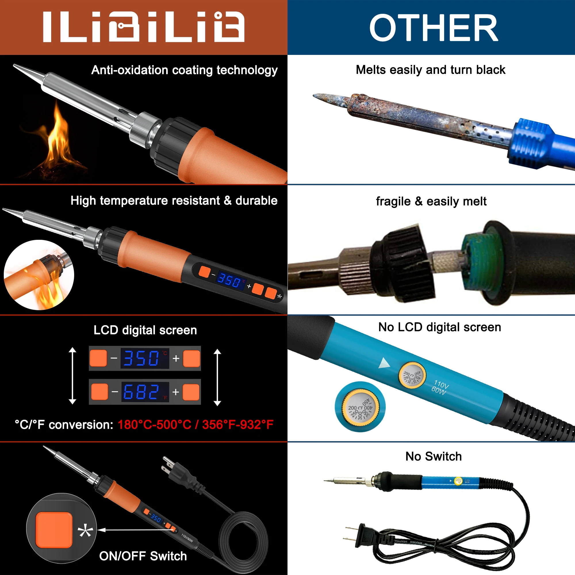 Набор для пайки ILIBILIB, паял – обзор и цена Electronics Repair Hobby