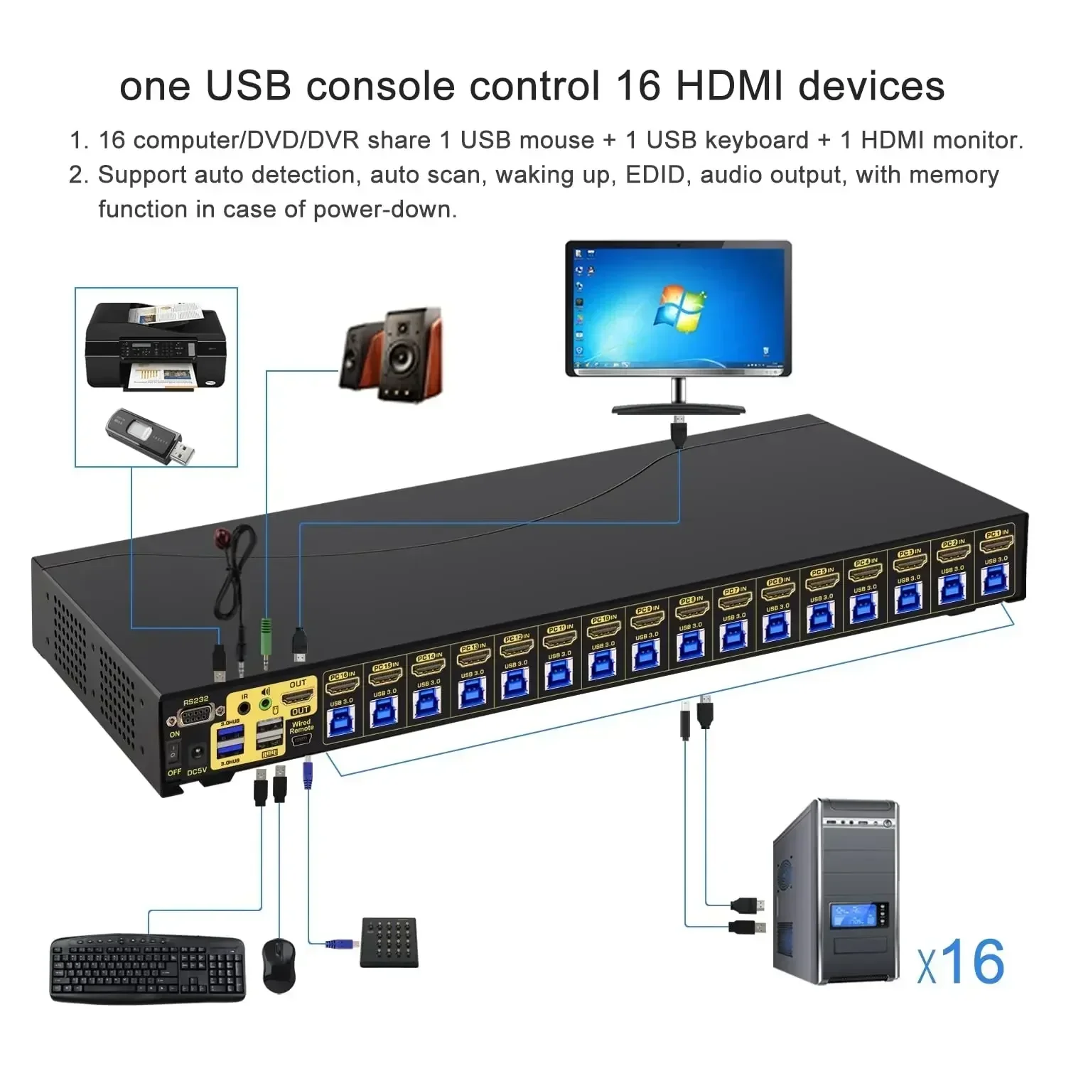 In stock JideTech 16x1 HDMI KVM Switch USB 3.0 HUB 4K HDMI Switcher 4K 60Hz Resolution Rack Mount HDCP EDID Hotkey Mous