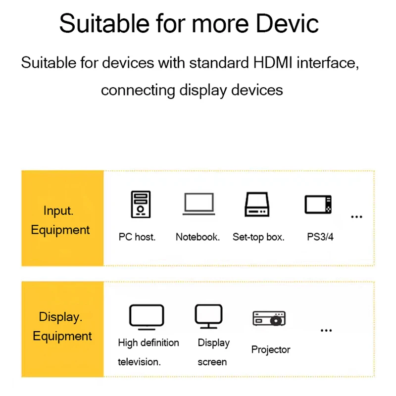 Display-Port-Kabel, Anschlusskabel für Computermonitore, DP-zu-DP-Stecker-zu-Stecker-Schnittstelle, Version 1.2 4K HD DP-Kabel