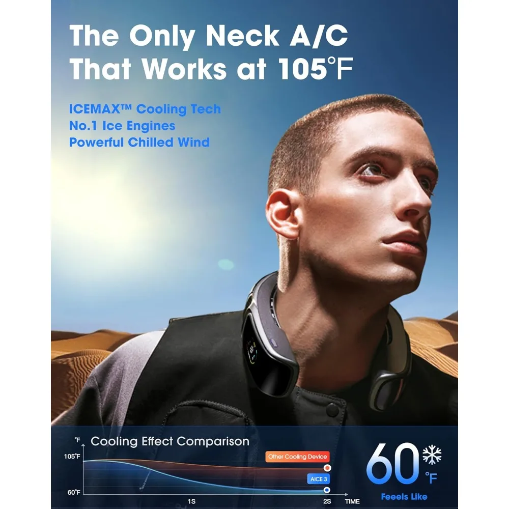Cooling A/C AICE 3 AI Neck Air Conditioner 7000mAh 30H [Full-body Cooling/Heating] for All Seasons [Health Monitor] Personal image 2
