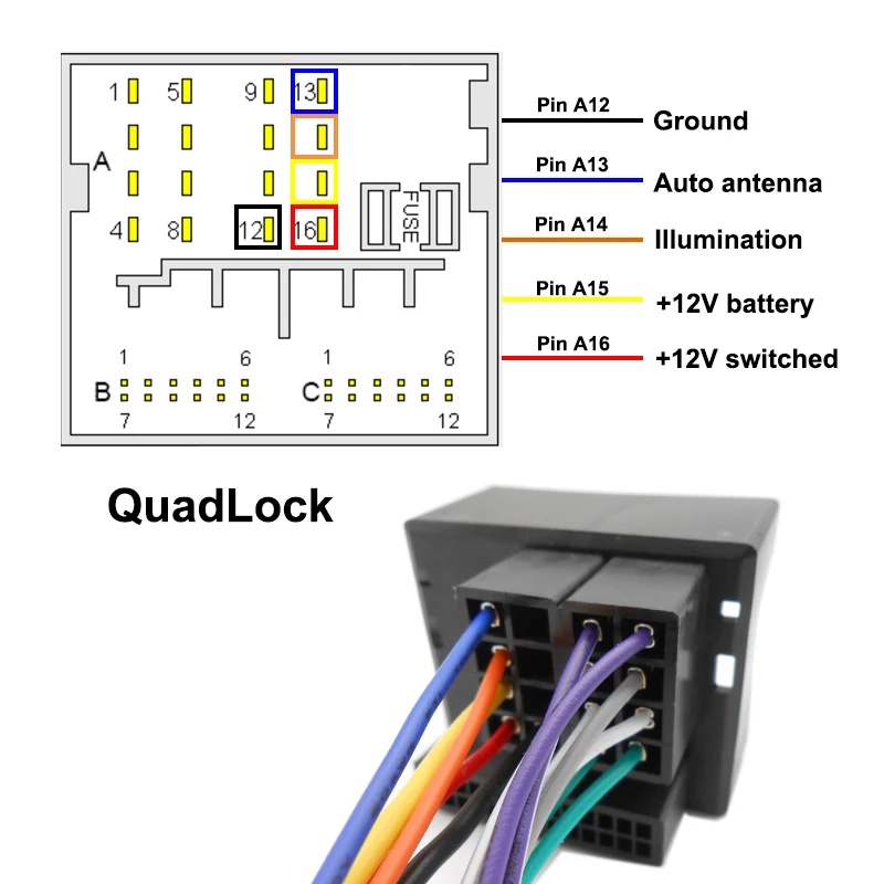 Faisceau de câbles Quadlock, pour autoradio ISO, câble électrique automobile, compatible avec VW, Seat, Skoda, BMW, Ford