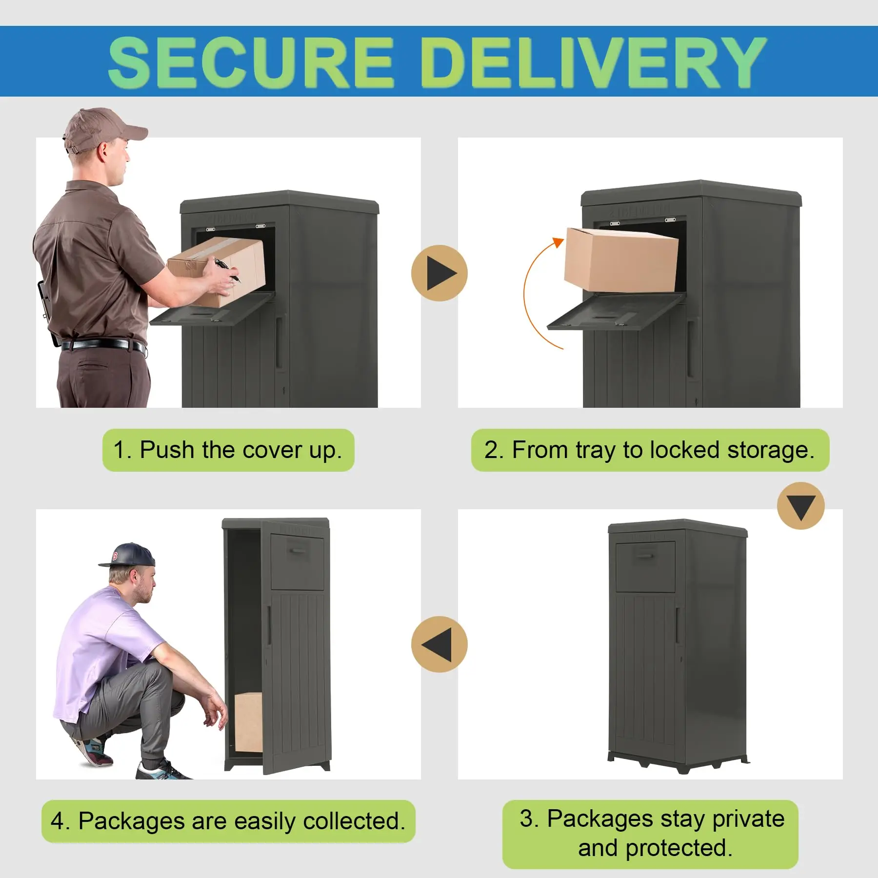 Outdoor Large Parcel Delivery Box With Lock Waterproof Resin Anti-Theft Drop Box For Porch Curbside Home Package Storage