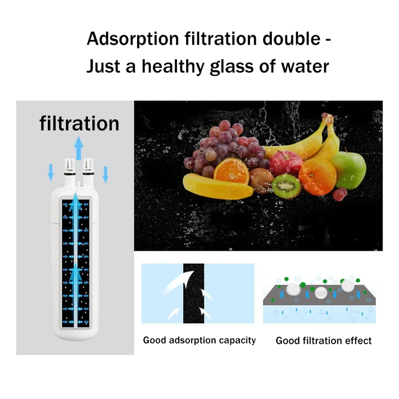 Фильтр для воды W10295370A, замена фильтра для воды в холодильнике 46-9081, 46-9930 EDR1 для EDR1RXD1