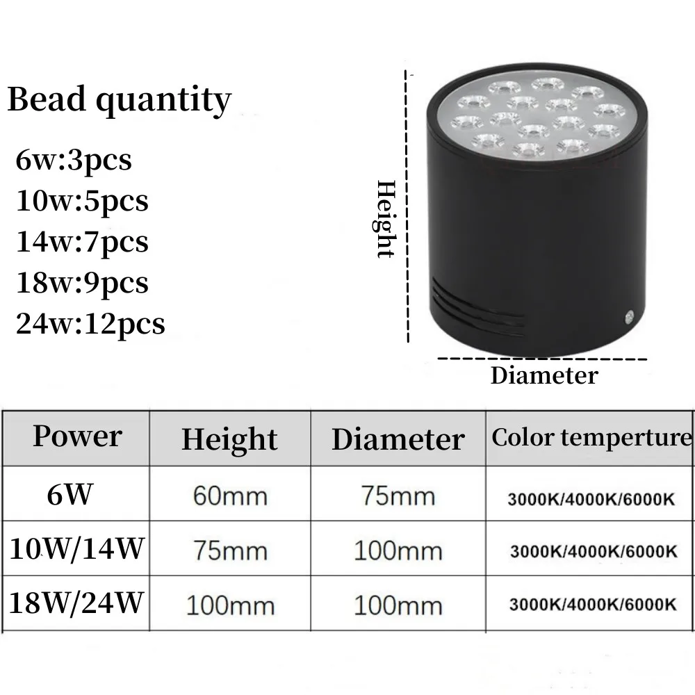 พื้นผิวติดตั้ง Anti Glare LED หรี่แสงได้ downlight 6W 10W 14W 18W 24W High-power Spotlight โคมไฟติดเพดาน AC85 ~ 265V ในร่ม