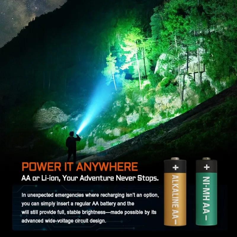 

【SURPISE】Перезаряжаемый фонарь AA с высоким индексом цветопередачи (CRI), мини-фонарик Pokelit LED, широкий диапазон напряжения, для кемпинга, выживания, работы, конвейерных операций