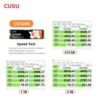 CUSU SSD 512gb 1tb 2tb M.2 2280 SSD NVMe M2 PCIe 3.0/4.0 Internal Solid State Drive Hard Disk for Laptop Computer 6