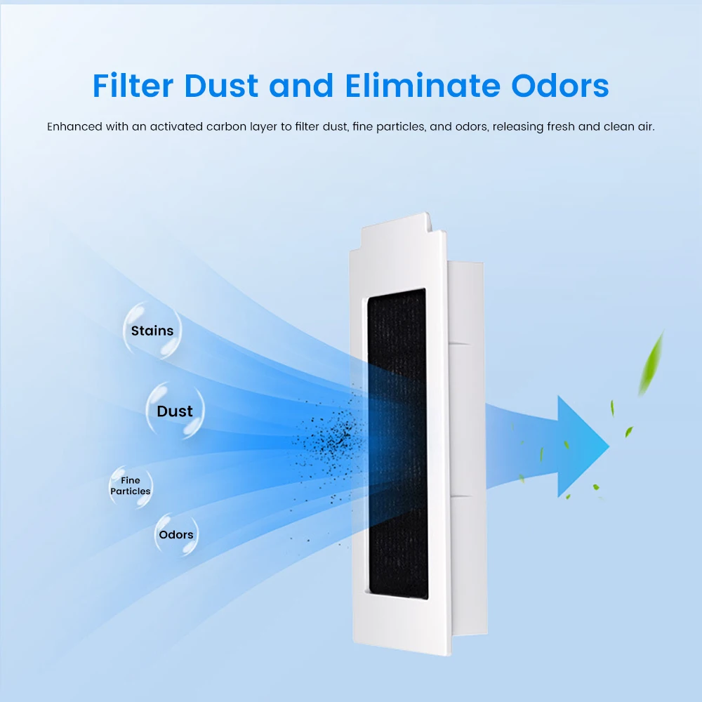 مجموعة ملحقات لـ Cobos Spirit Dust Pro ملحقات كنس فرشاة جانبية فرشاة دوارة ممسحة Hapa مرشح شبكي كيس لجميع الغبار المواد الاستهلاكية