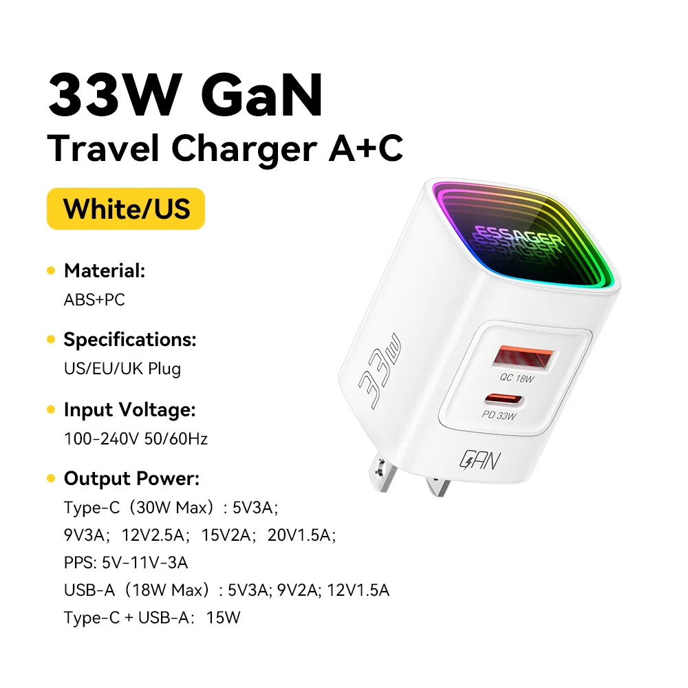 Essager GaN 33W USB Typ-C Ladegerät Tragbares PD-Schnellladegerät für iPhone 17 16 15 14 Pro Max iPad Xiaomi Samsung S25 RGB-Ladegerät