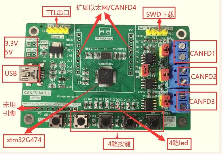 3-channel Expansion 4-channel STM32G474CANFD Development Board Ethernet USB Compatible CAN2.0 Open Source Canable