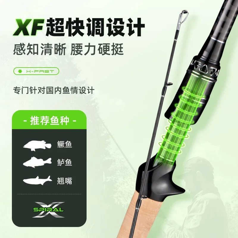 High Carbon Fiber Ultra Light Spinning Fishing Rod 1.98m 2.08m 2.28m Casting Rod M/MH Power Fast Action 2 Sections Trout rod