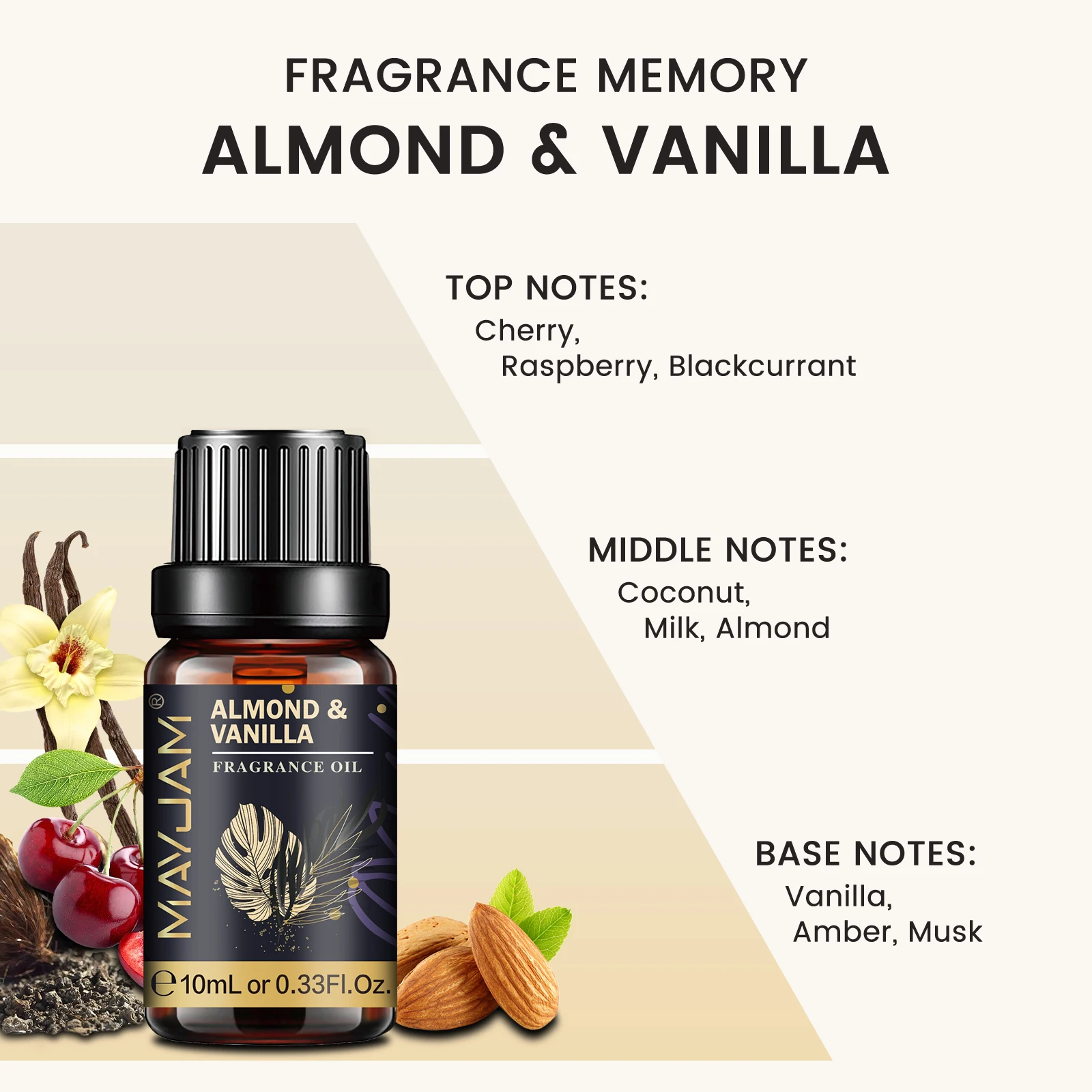 Olio Diffusore MAYJAM per la C - Musk White Oil recensione e prezzo