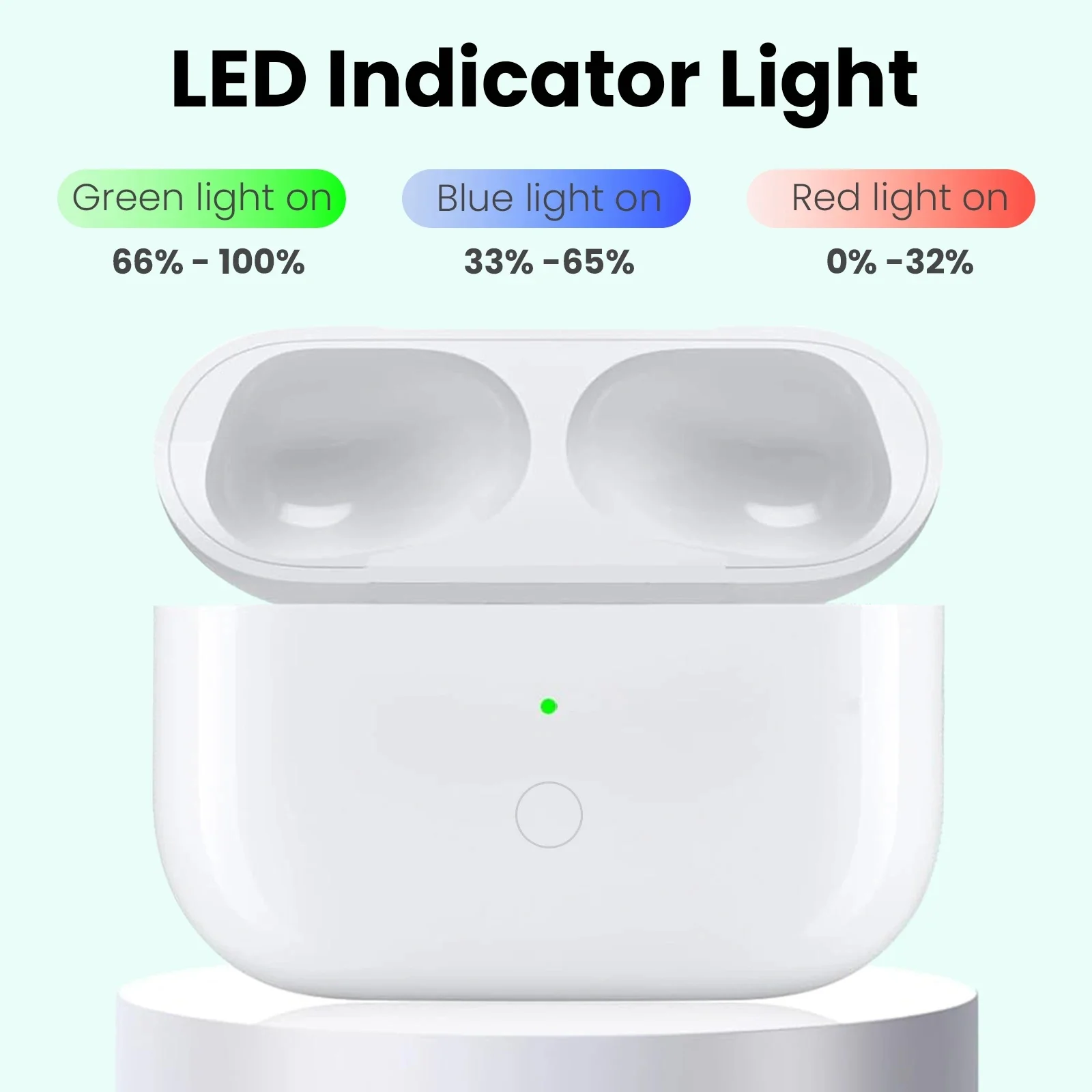 

Wireless Charging Case For AirPods Pro 1st & 2nd - 680mAh Charger Box W/ Bluetooth Sync Button ,For IOS/​Type-C Port, No Earbud