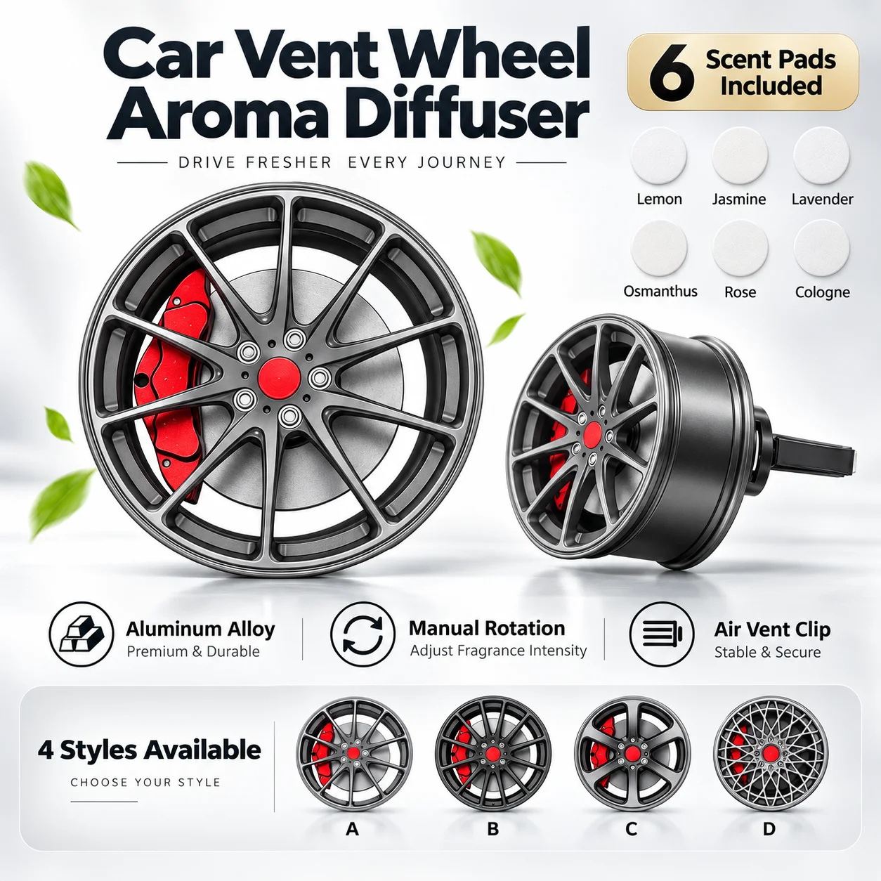 Penyegar Udara Mobil Berbentuk - Perfume Fragrance Wheel ulasan dan harga