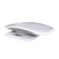 Portable Electronic Kitchen Scale with 10kg Capacity LCD Readout Multiple Units for Food Baking Jewelry and Postal Packaging