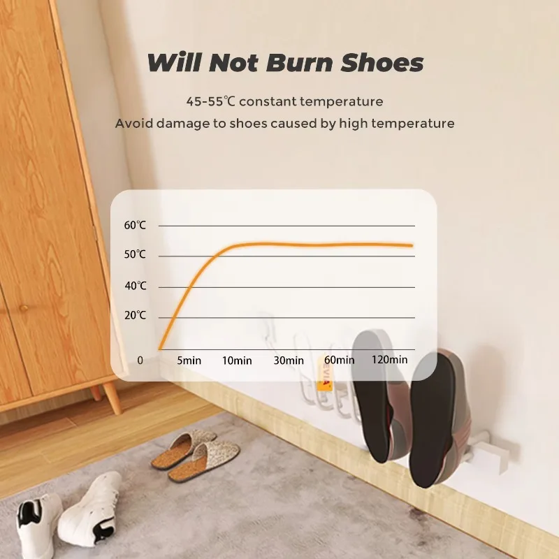 sechage-electrique-seche-casque-gants-de-boxe-seche-chaussures-mural