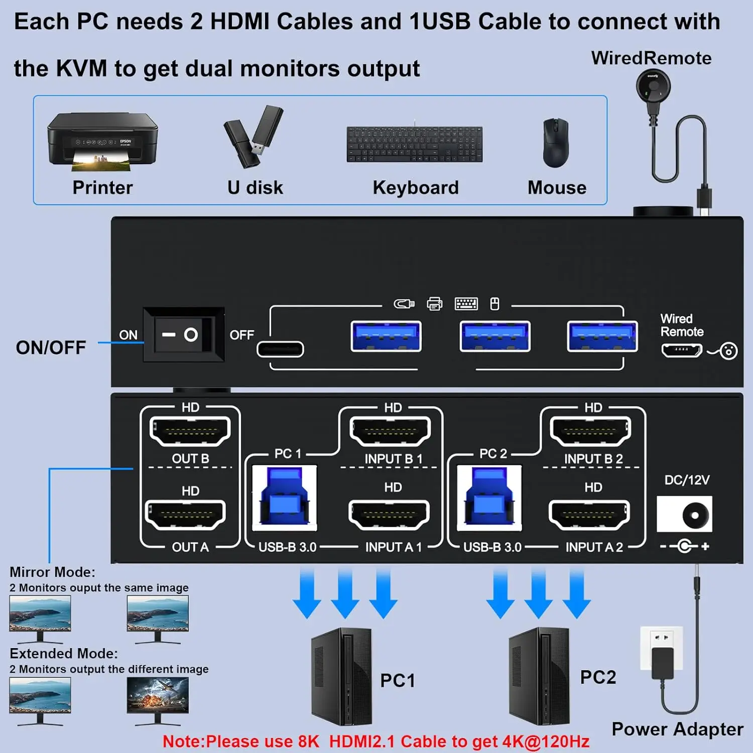 KCEVE Dual Monitor KVM Switch 2 Port 8K@60Hz 4K@144Hz HDMI+DP USB 3.0 Switch Extended Display 2 Monitors 2 Computers