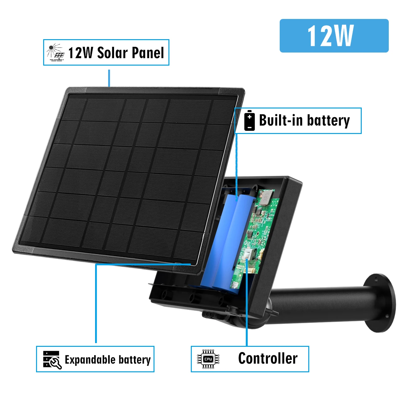 12w Mini Solar Panel Install 18650 Battery Outdoor Waterproof Charger By USB 5V DC Home IP66 Cable 4G WIFI Router Wifi Camera