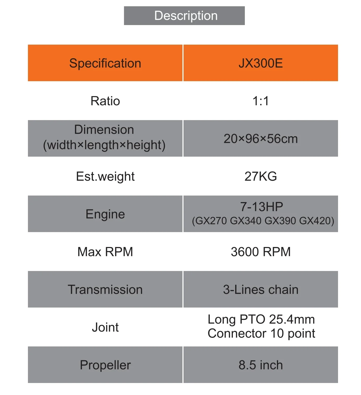 surface drive with 13HP-27HP gasoline engine Mud Motor Short Tail JX300E Best choice for fishman  for mud motor