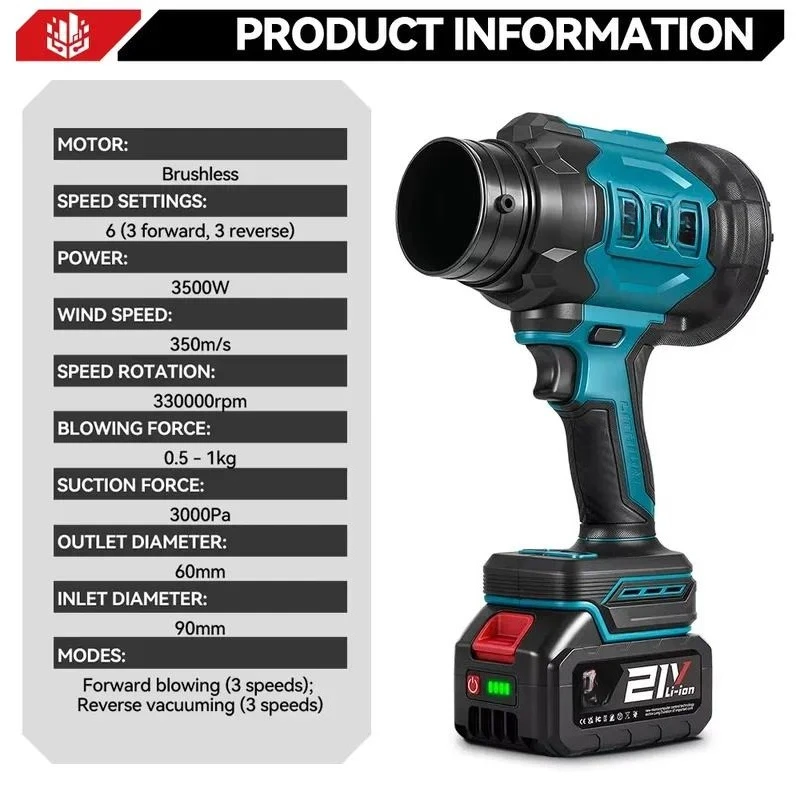 Industrial Grade 350M S 2 in 1 Brushless Cordless Leaf Blower and Vacuum Cleaner Garden Power Tool Compatible with Makita 18V