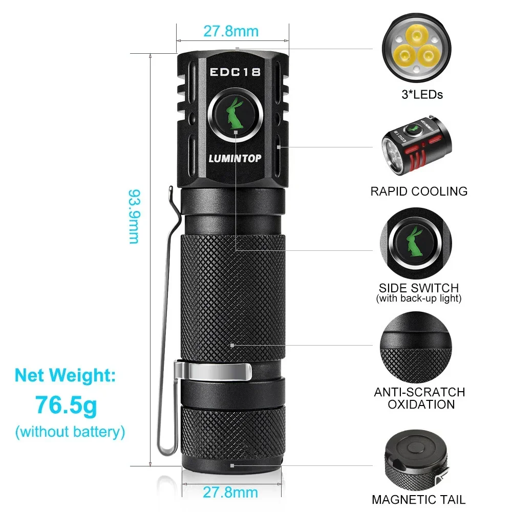 Linterna LED EDC de 2800 lúmenes, linterna para acampar y pescar al aire libre, linterna trasera magnética, lámpara potente de autodefensa, iluminación EDC18