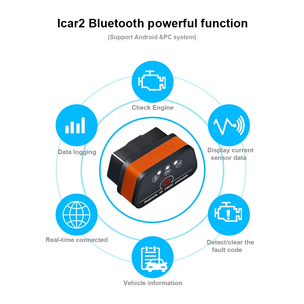 Vgate ICar2 ELM327 OBD 2 Bluetooth/ WiFi Scanner Elm327 V2.1 OBD2 Auto Diagnostic Tool for Android/PC/IOS Code Reader Car Repair