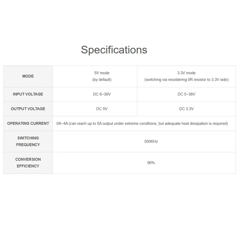 DC-DC Buck Mini Module, Compact Size Easy To Integrate,Configurable 3.3V Or 5V Buck Voltage Regulation Ouput-A74Z