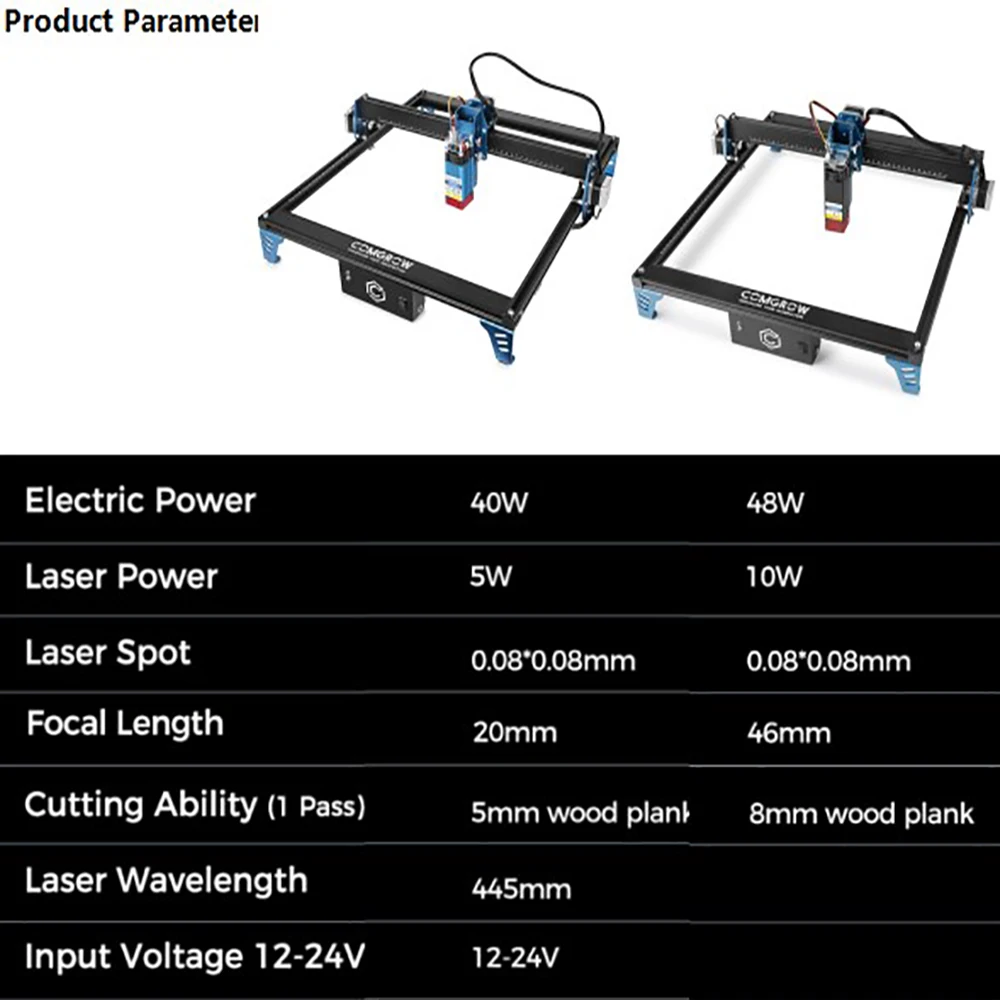 COMGROW 5/10W CNC Laser Engraver Kit High-precision FAC Laser Engraving Machine CNC Wood Router Cutting Machine 400*400mm