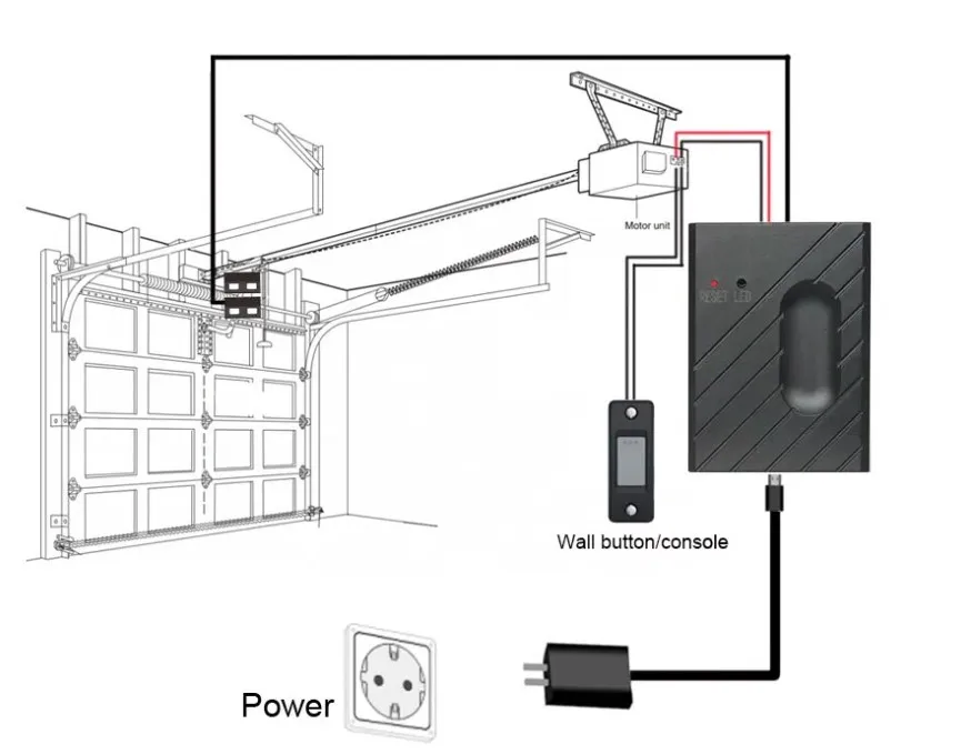 Smart Garage Door Opener DC5V Mobile Phone Remote Tuya Smart Life App Controller Support Alexa & Google Assistant No need Hub