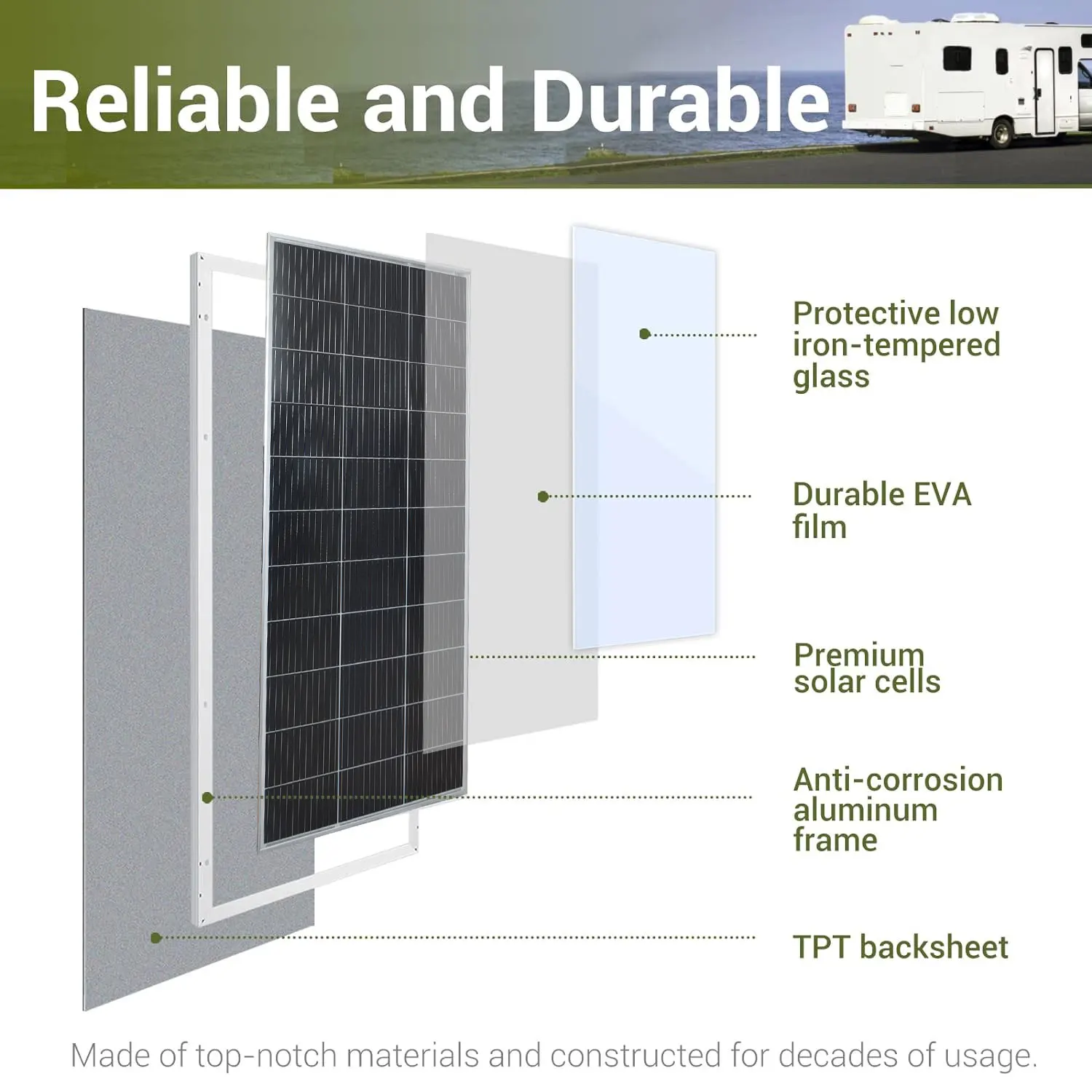 solar panel 160w 18V rigid solid solar panels 12V Battery Charge System Kit With 30MM Aluminum Frame Temper Glass