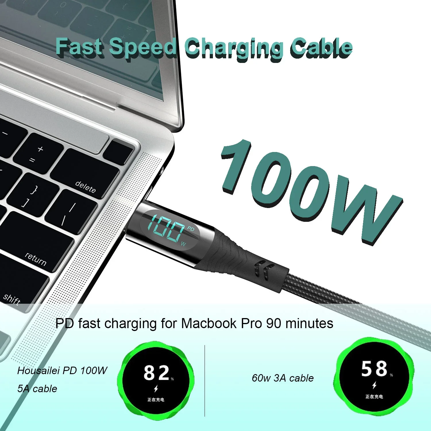 PD 100W USB Type C To USB C Cable for iPhone 15 Pro Max Macbook 5A Fast Charging Charger Data Wire Cord Type-C USBC Cable 1M/2M