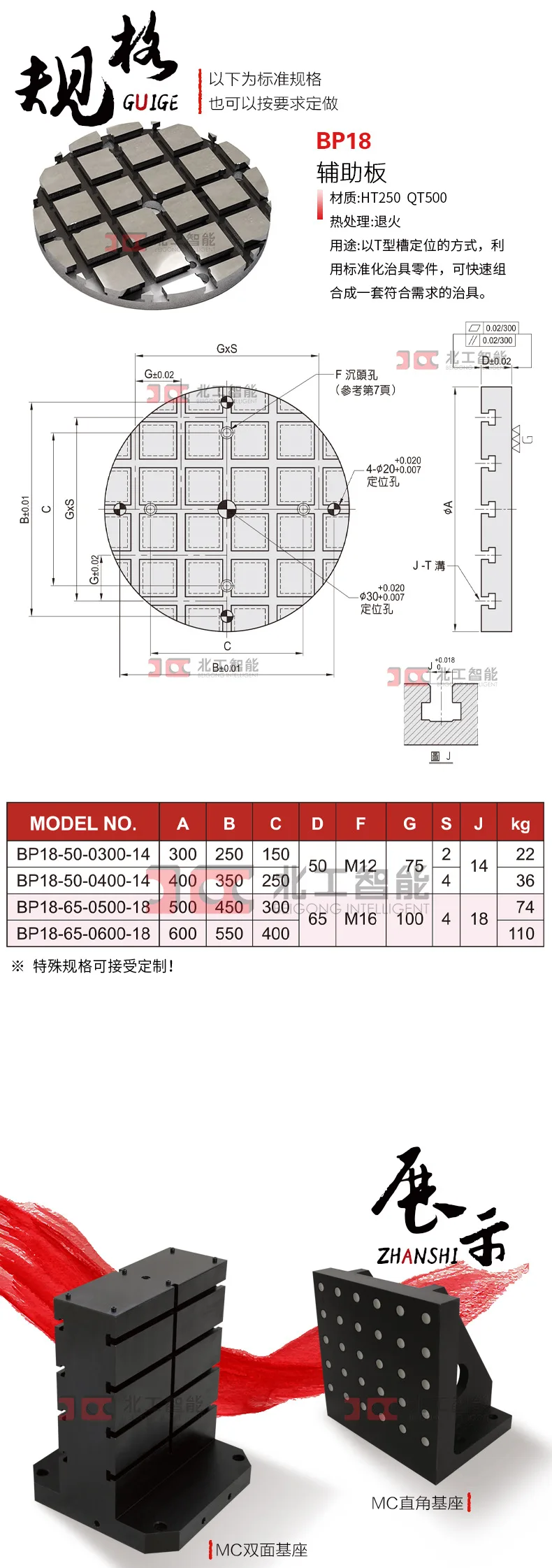 BP18MC round substrate, standardized fixture, fixture, auxiliary table, indexing plate table